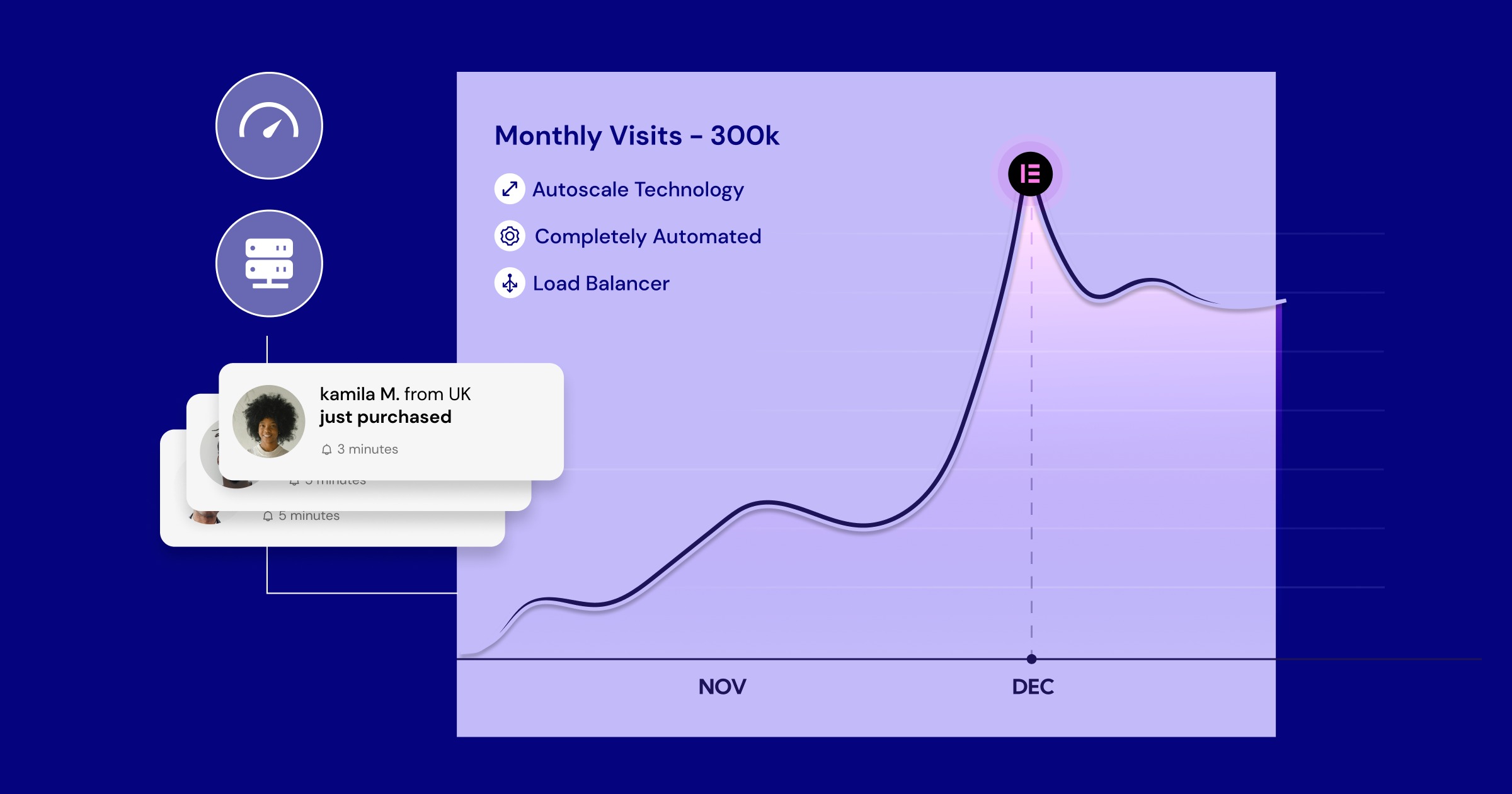 Conclusion: Your Path to Website Income - visual representation