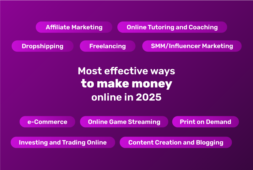 Income Stream #7: Affiliate Marketing and Referral Commissions - visual representation