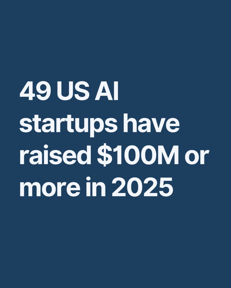 The Venture Capital Dynamics: Who's Funding AI Startups - visual representation