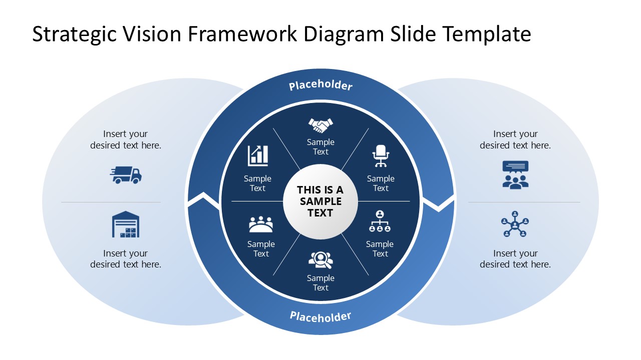 Poor Strategic Vision - contextual illustration