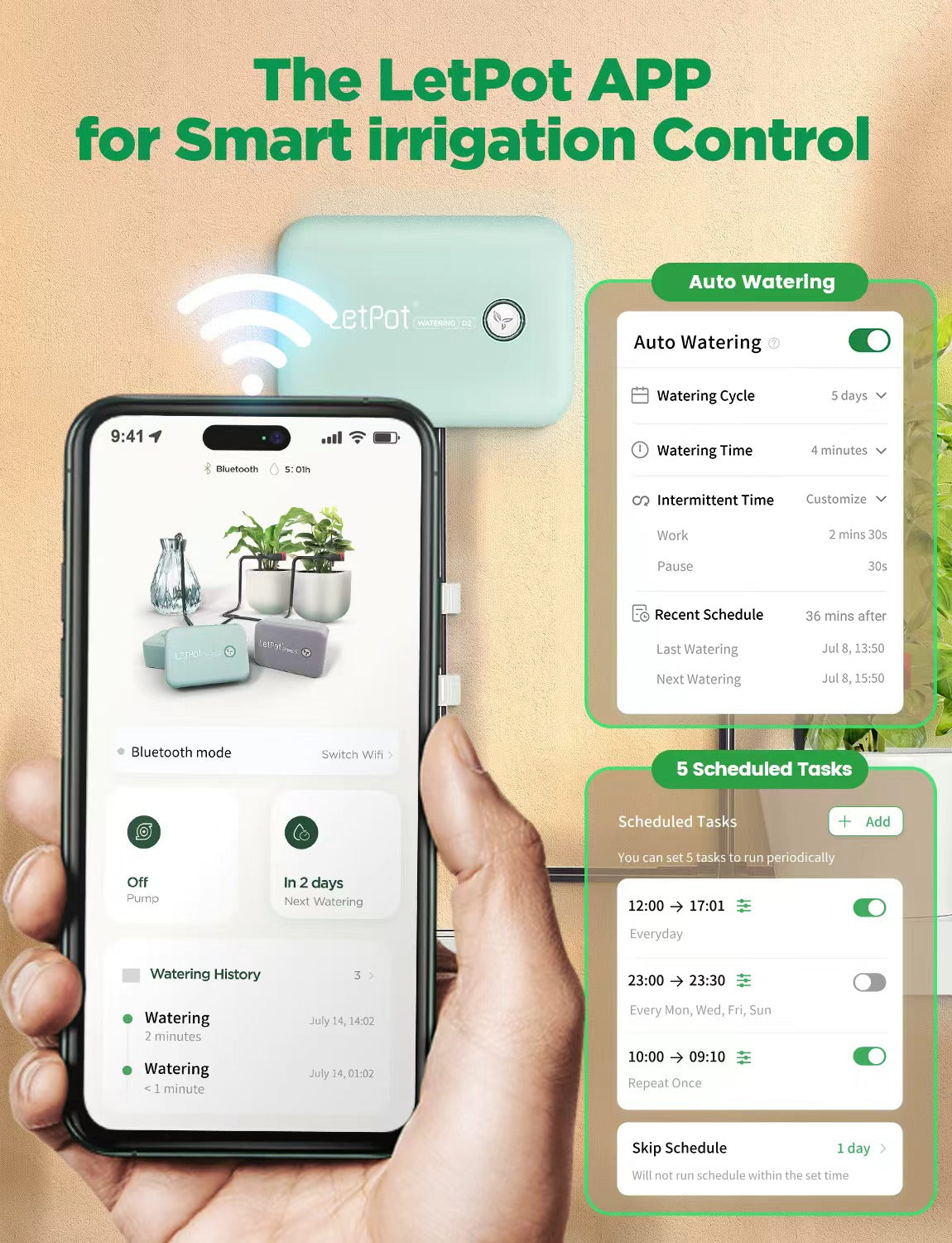 The Best Smart Plant-Care Gadgets at a Glance - visual representation