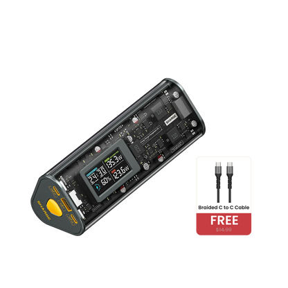 TL; DR - visual representation