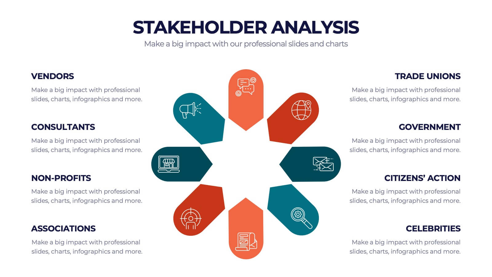 Recommendations for Stakeholders - contextual illustration