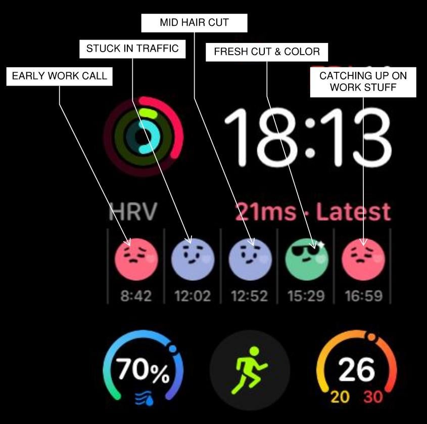 3. Reduce Haptic Feedback Intensity to Create Calm Interruptions - visual representation