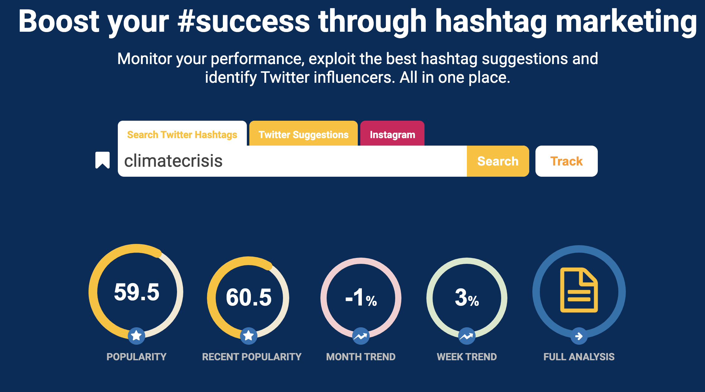 The Role of Hashtags in 2025 - visual representation