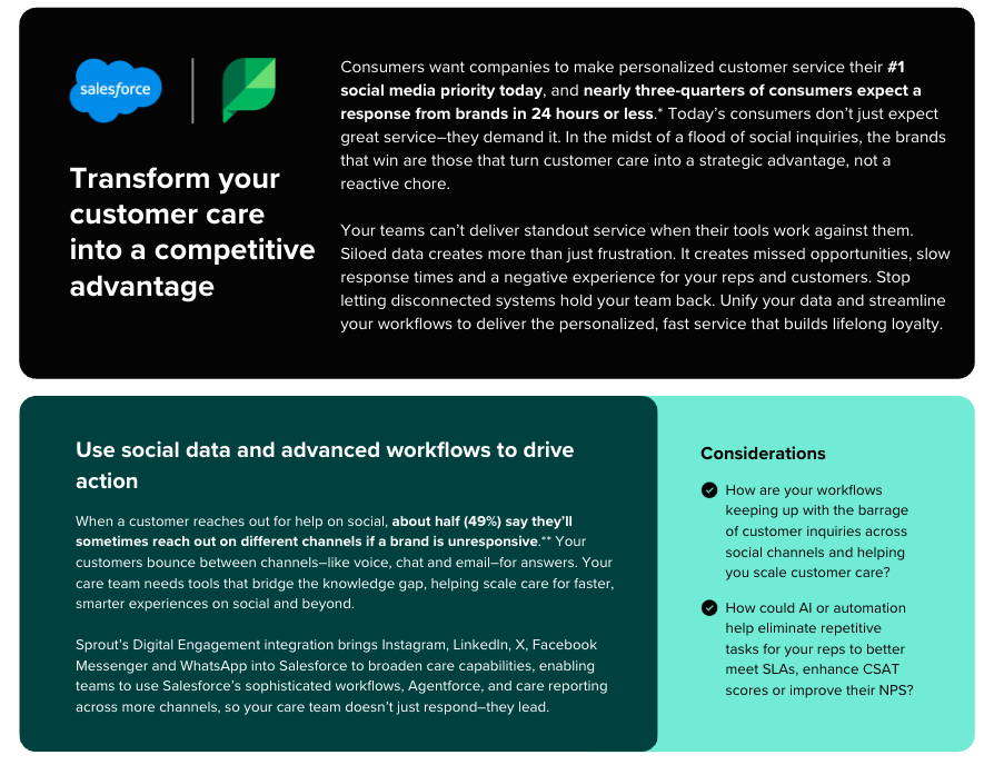 3. Agorapulse - visual representation