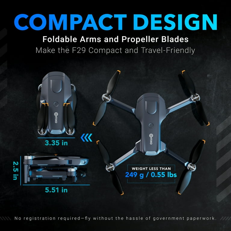 3. Smart Luggage - visual representation