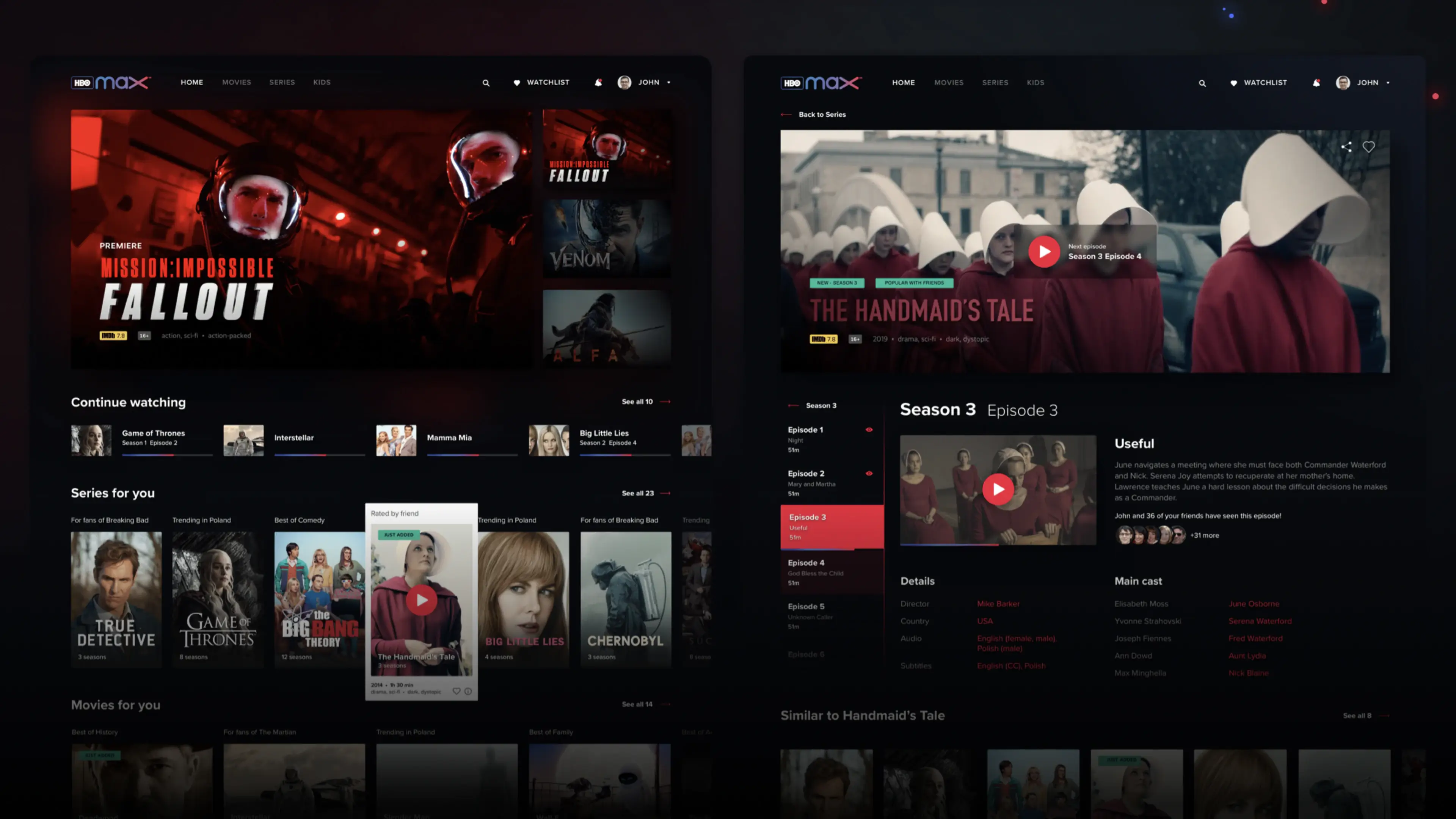 4. Hulu's Slasher Flick: "Blood Moon Rising" - visual representation