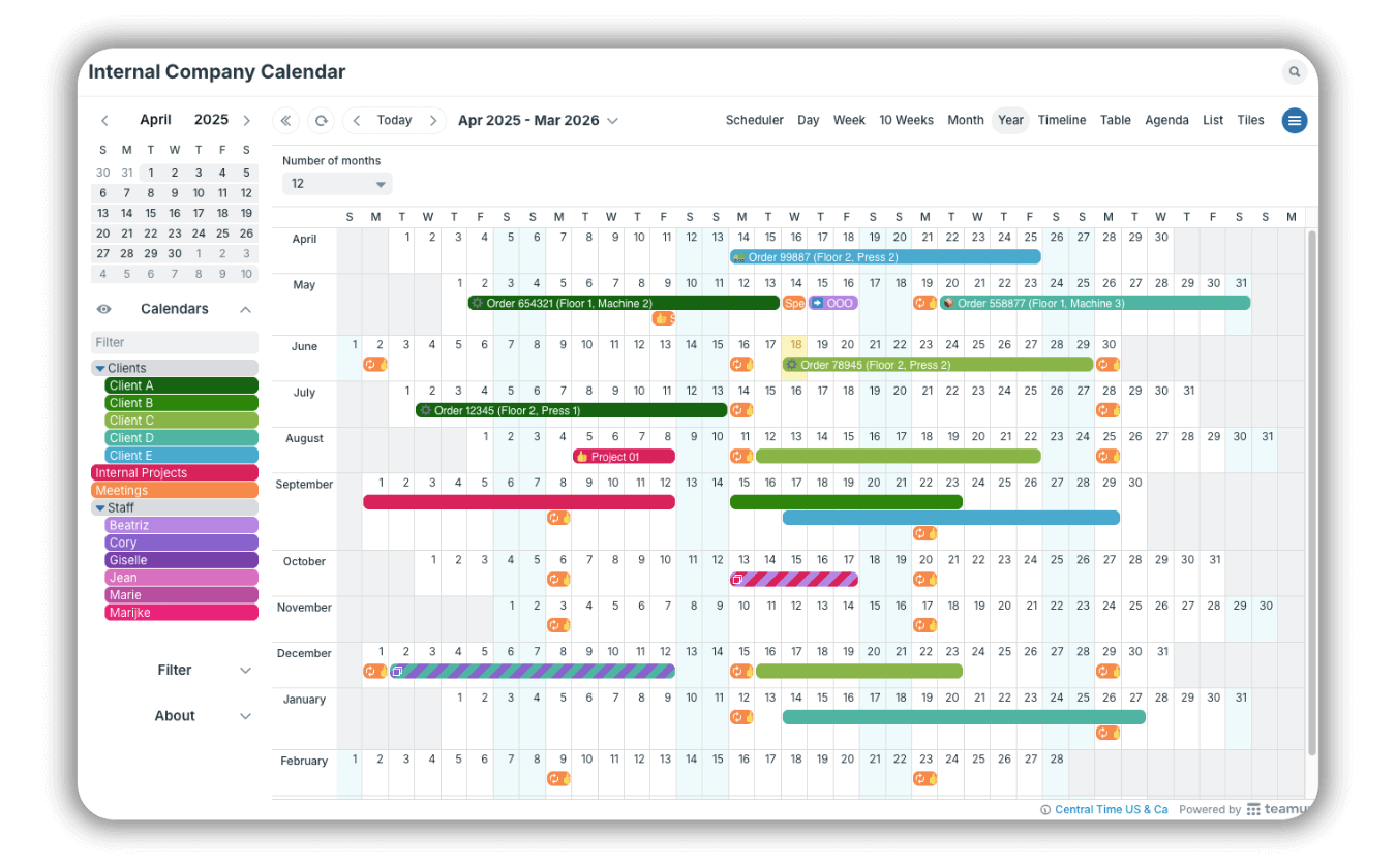 2. Win Local Searches Before the Call - visual representation
