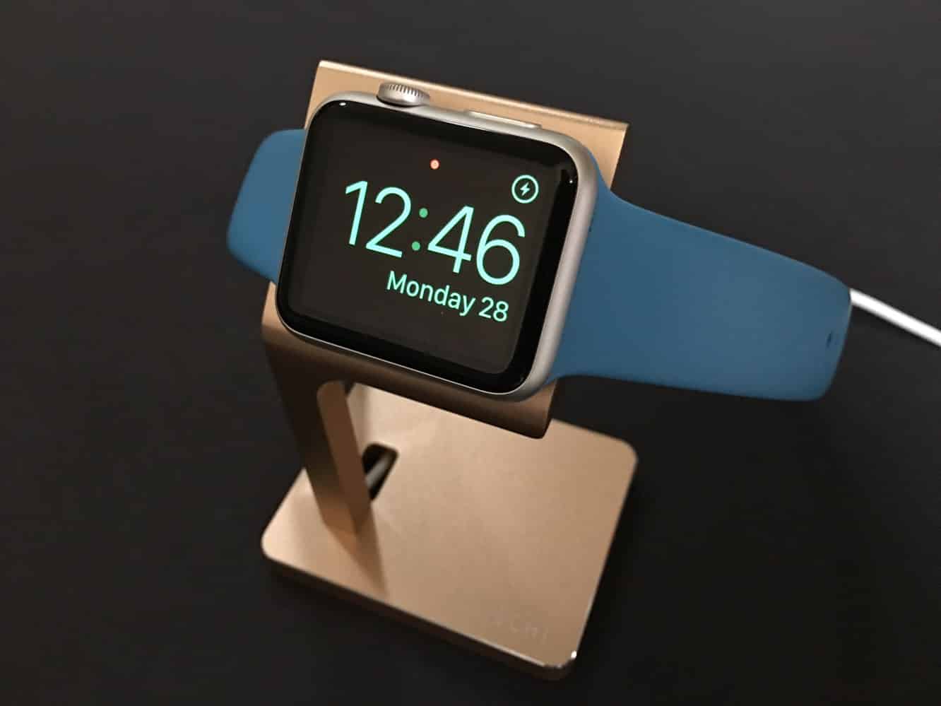 5. Health Accessories - visual representation