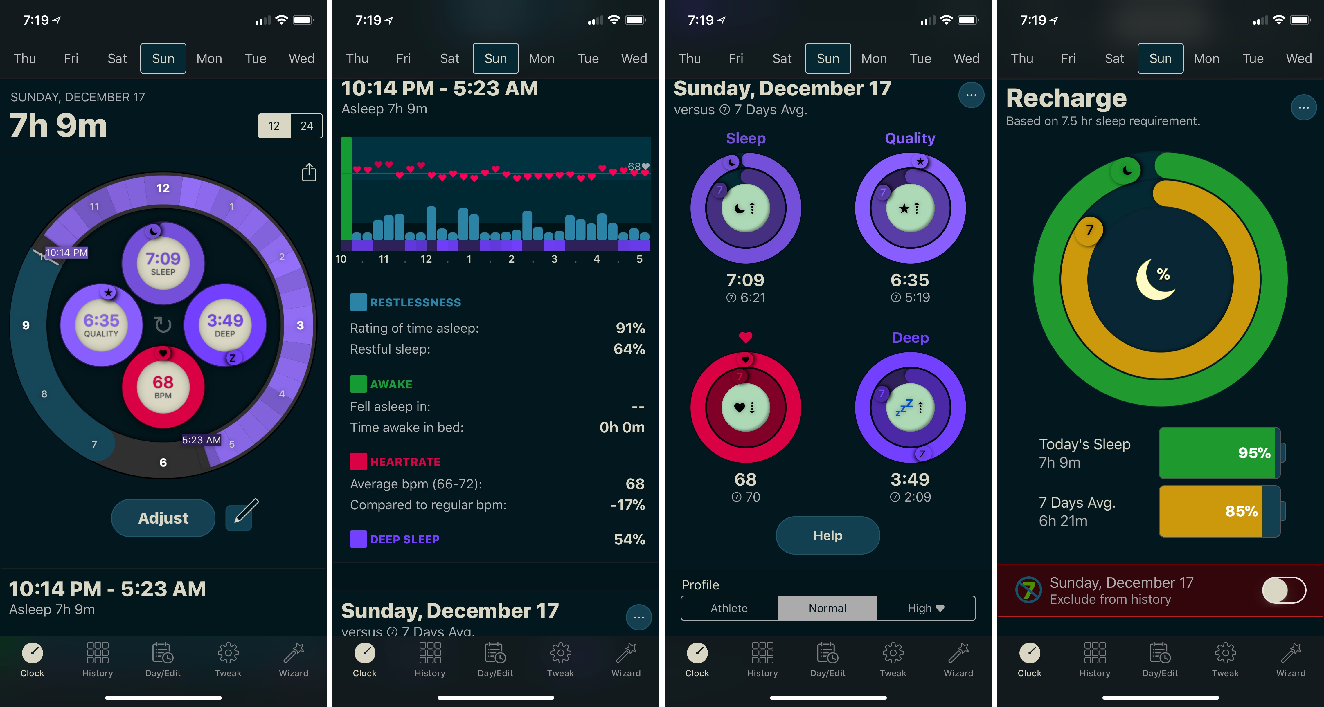 6. Stylish Stands - visual representation