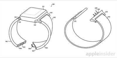 7. Functional Apps - visual representation