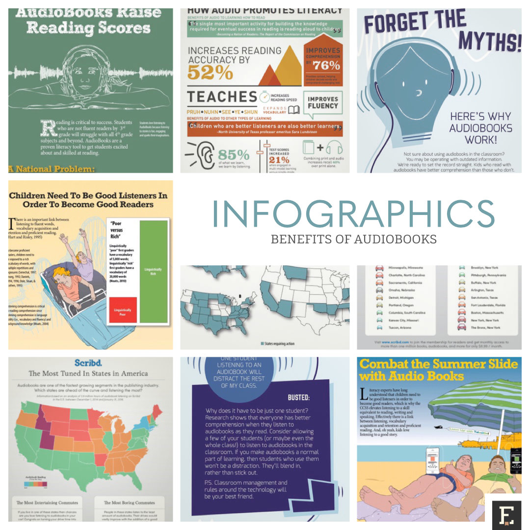 Why Audiobooks? - contextual illustration