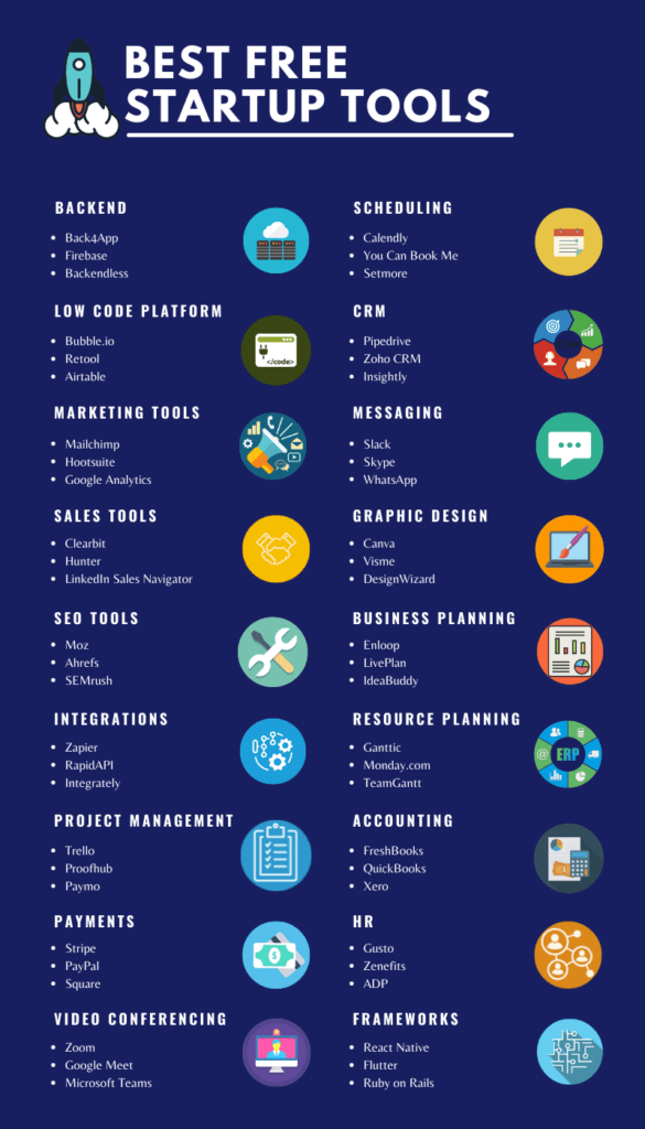 7. Accounting Software: Manage Finances Effectively - visual representation