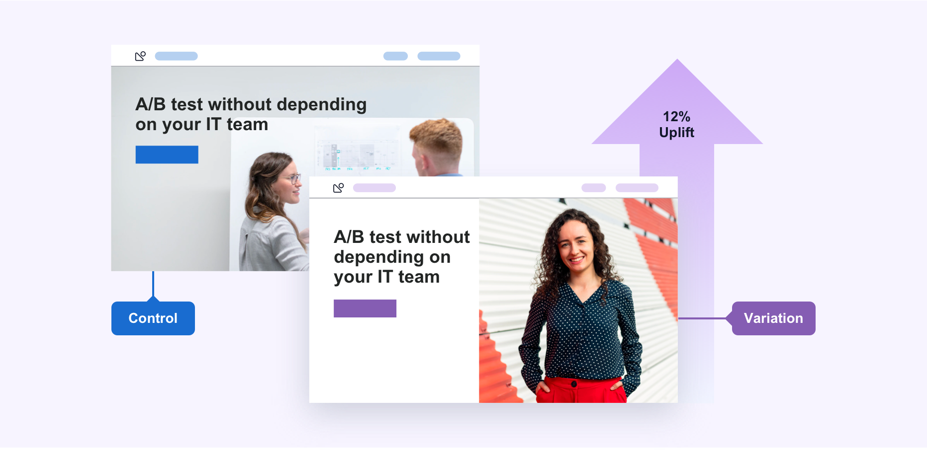 Tools and Platforms for A/B Testing at Scale - visual representation