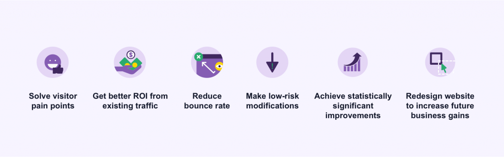 Conclusion: From Testing to Transformation - visual representation