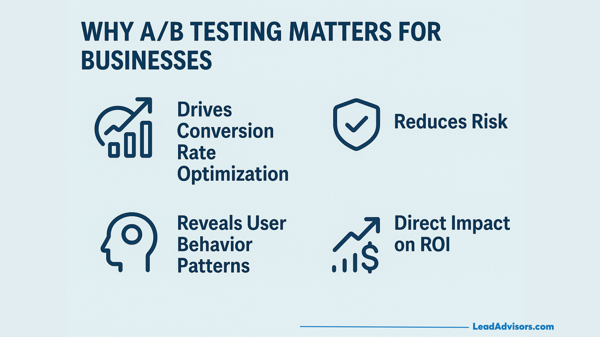 Benefit 3: Reducing Risk in Digital Product Changes - visual representation
