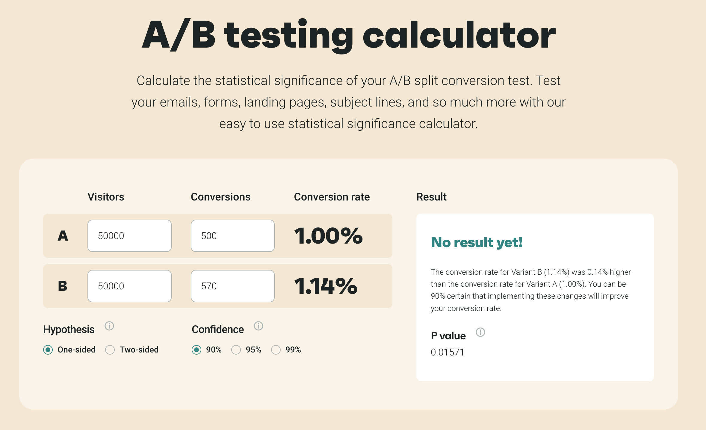 Benefit 6: Creating Feedback Loops and Alignment - visual representation