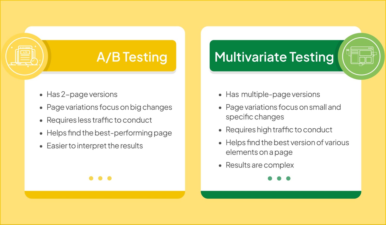 Chapter 9: Real-World Case Studies and Performance Impact - visual representation