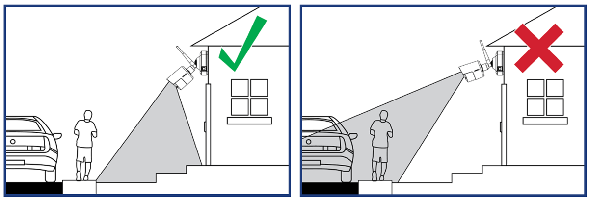 Best Practices for Optimal Performance - contextual illustration