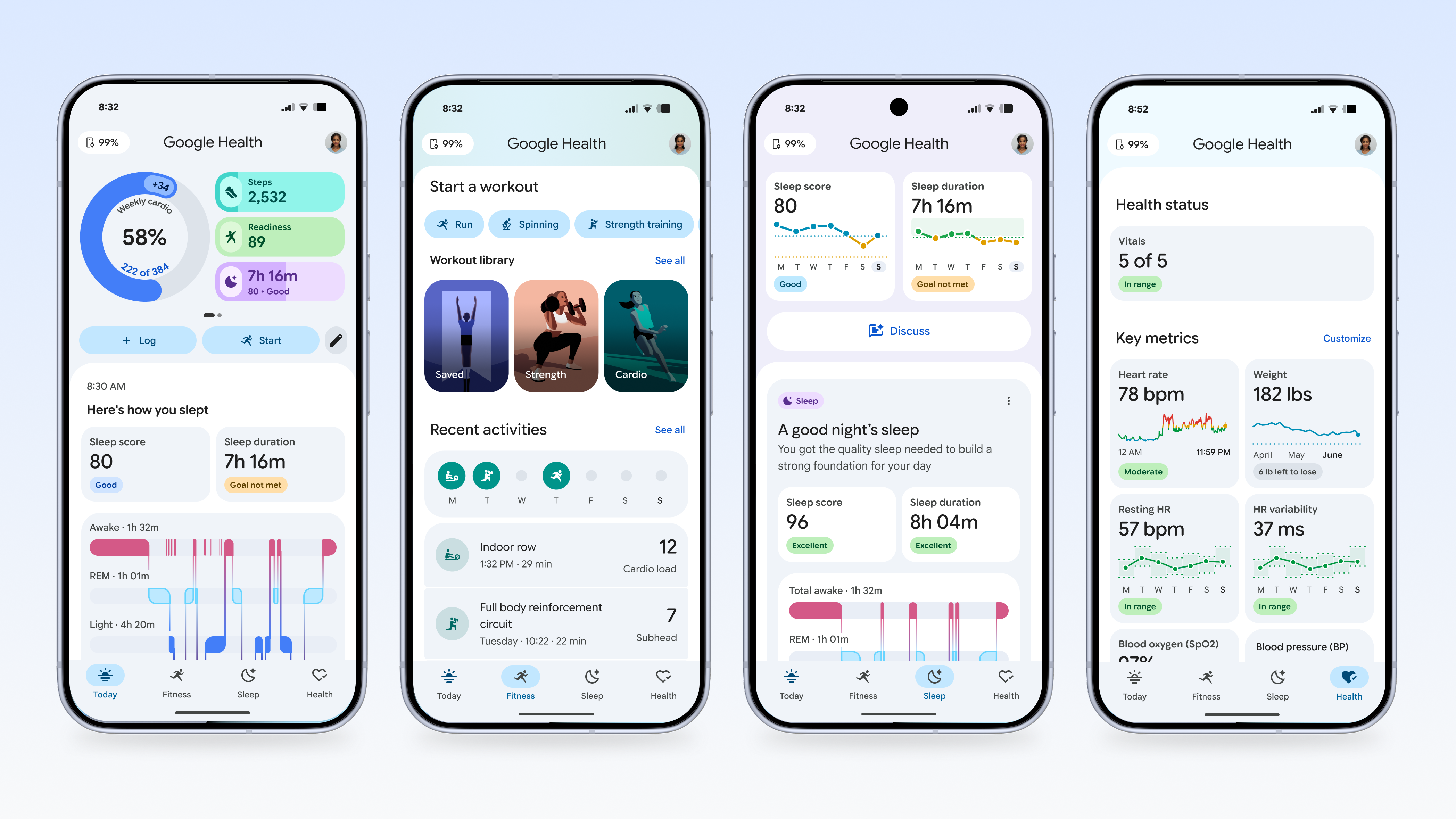 The Evolution of Fitbit Under Google - visual representation
