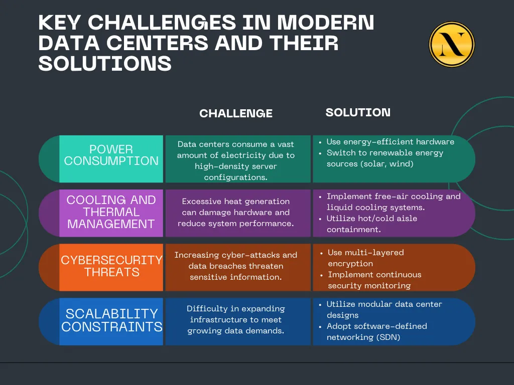 Infrastructure Challenges - contextual illustration