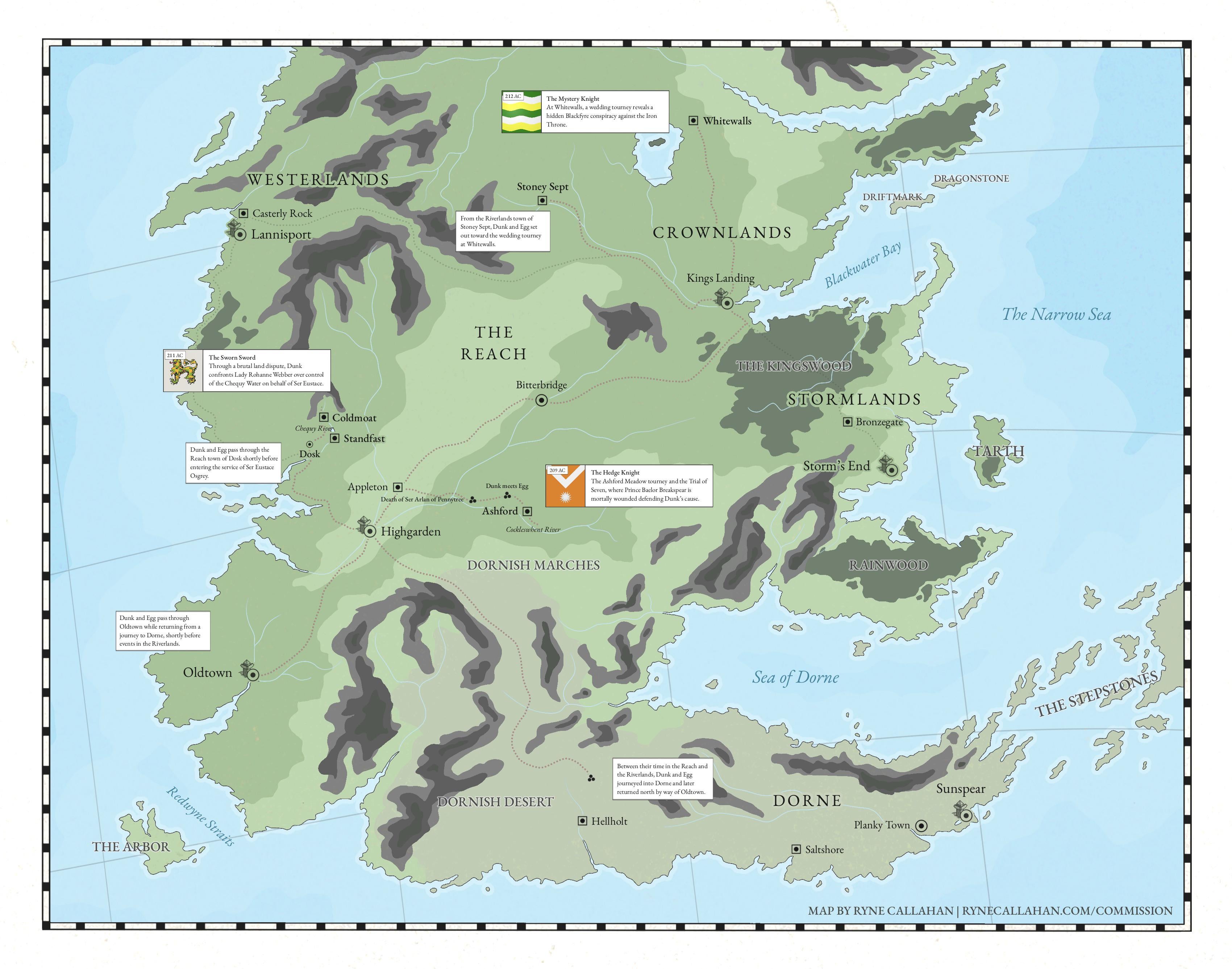 Character Analysis: Where Do Dunk and Egg End Up? - visual representation