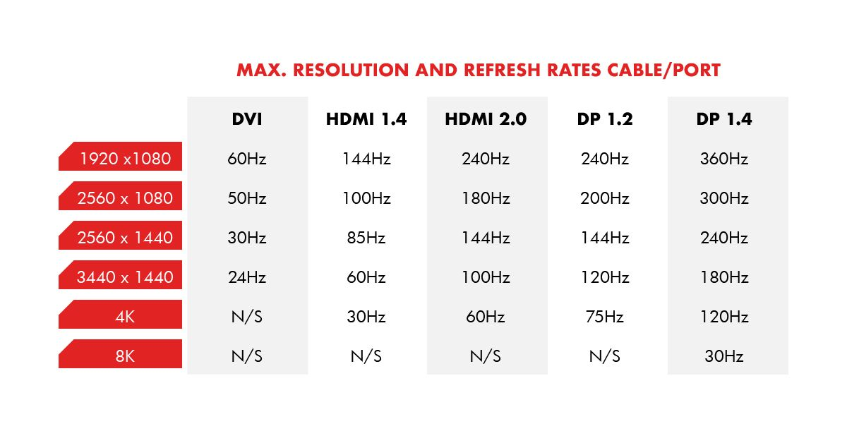 Common Pitfalls and Solutions - visual representation