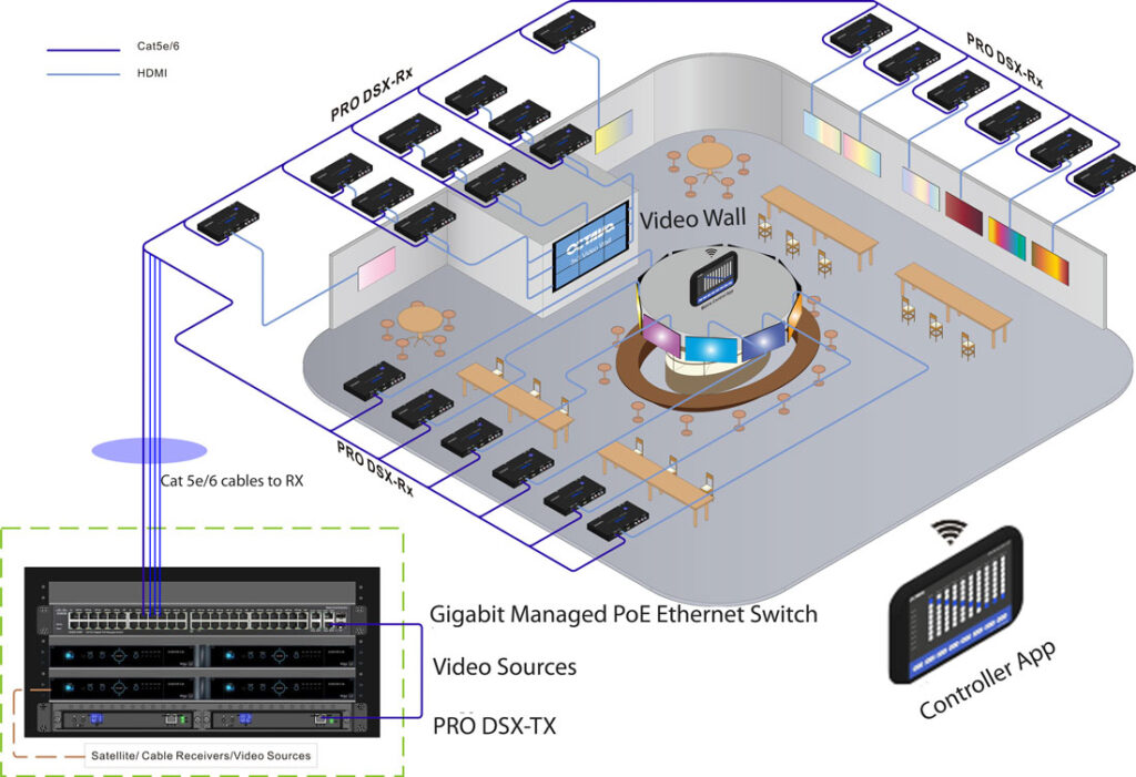 Future Trends: The Expanding Role of Screenless Monitoring - visual representation