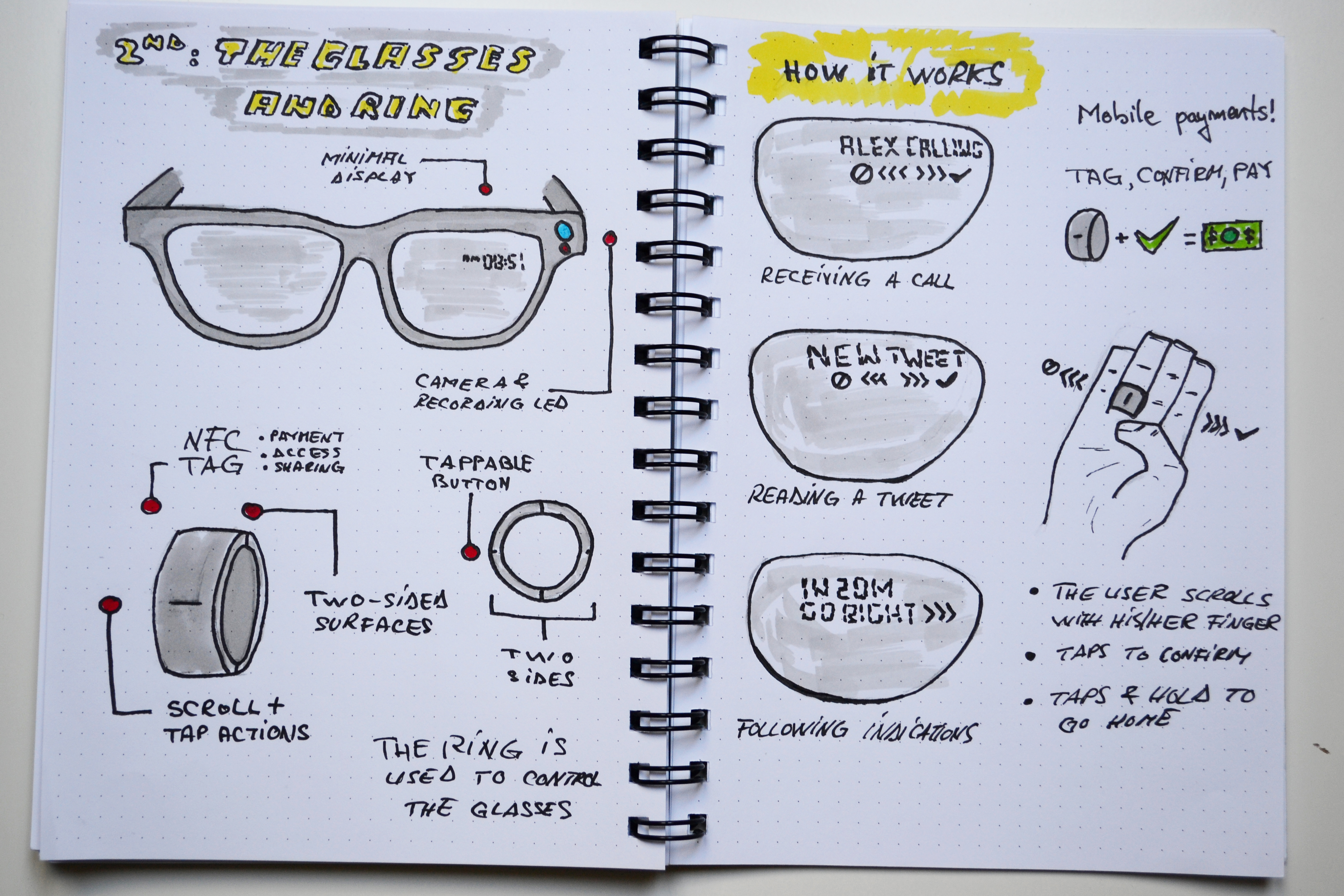 Future Trends in Wearable Technology - contextual illustration
