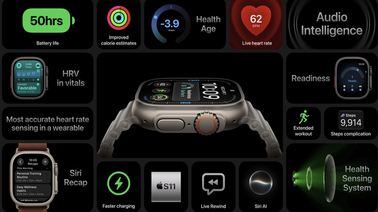 Advanced Health Monitoring - contextual illustration