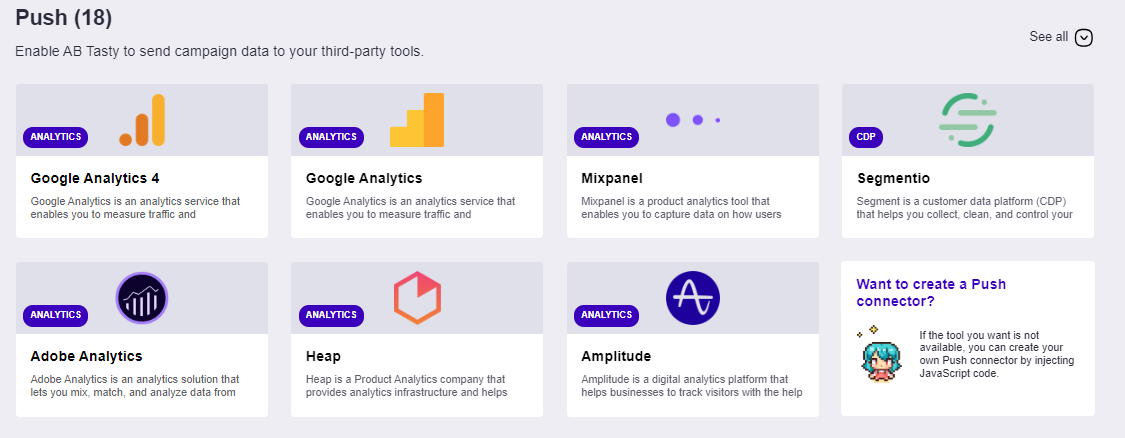 Optimizely: A Powerhouse for Enterprises - visual representation