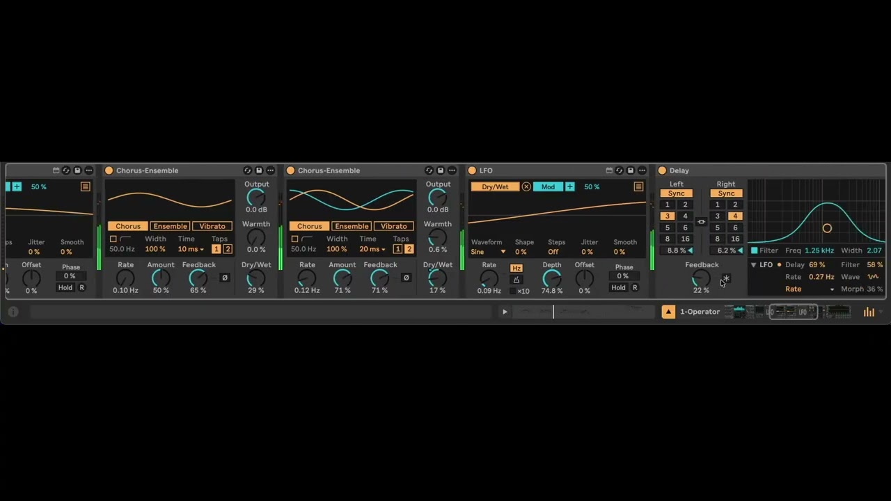 The Future of Remote Musical Collaboration - visual representation