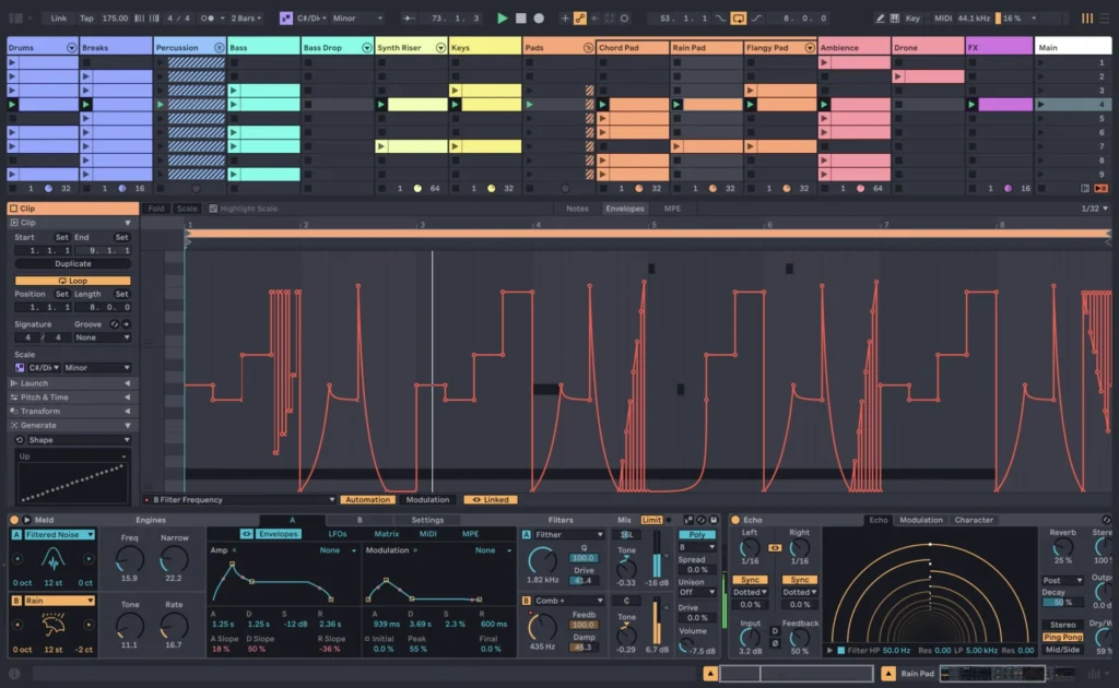 Conclusion: Is Link Audio Worth Using for Your Remote Collaboration? - visual representation