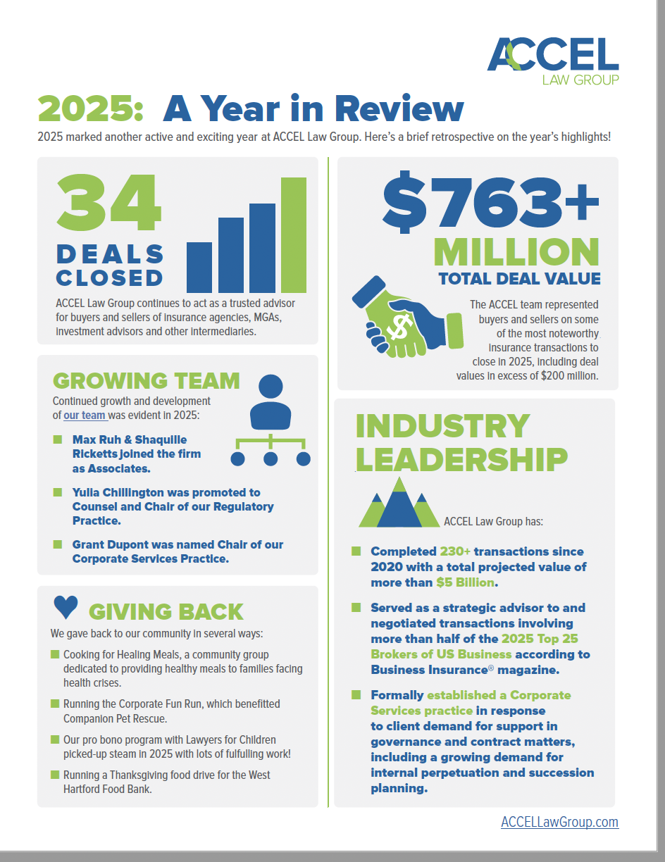 TL; DR - visual representation