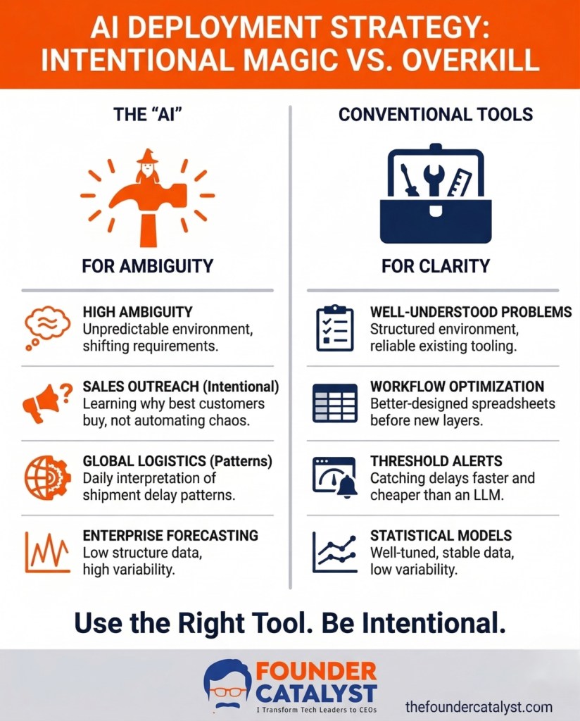 Common Pitfalls and Solutions - contextual illustration