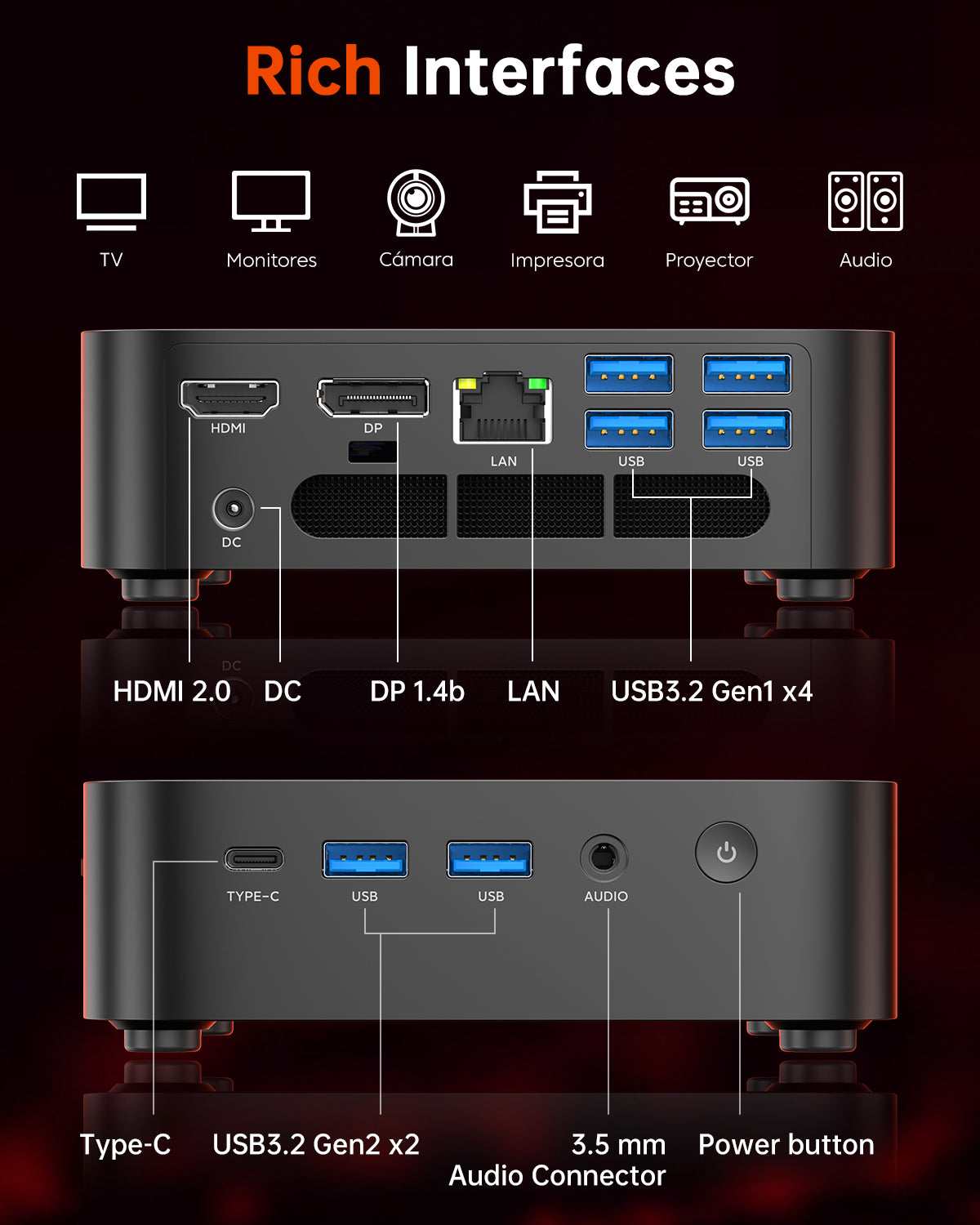 Connectivity and Ports - contextual illustration