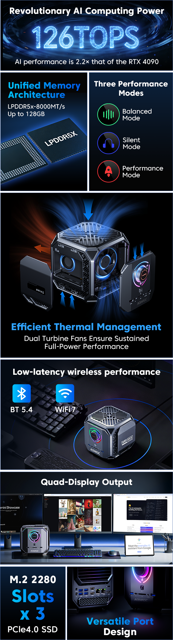 Real-World Use Cases and Workflows - visual representation