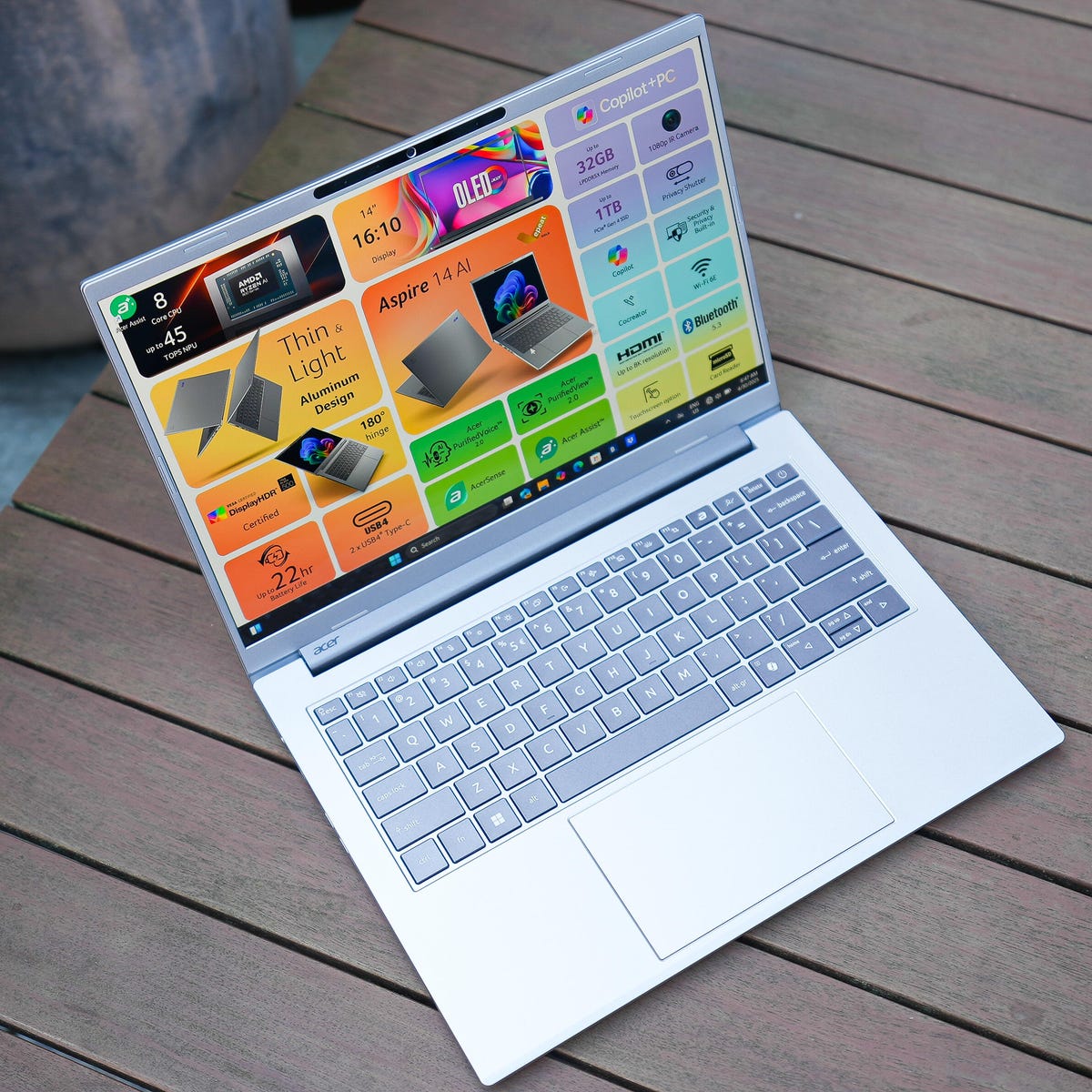 Conclusion: The Gap Between Marketing and Reality - visual representation