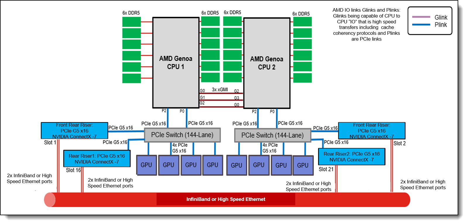 Innovation #1: AI-Integrated Laptop Architecture That Actually Knows What You're Doing - contextual illustration