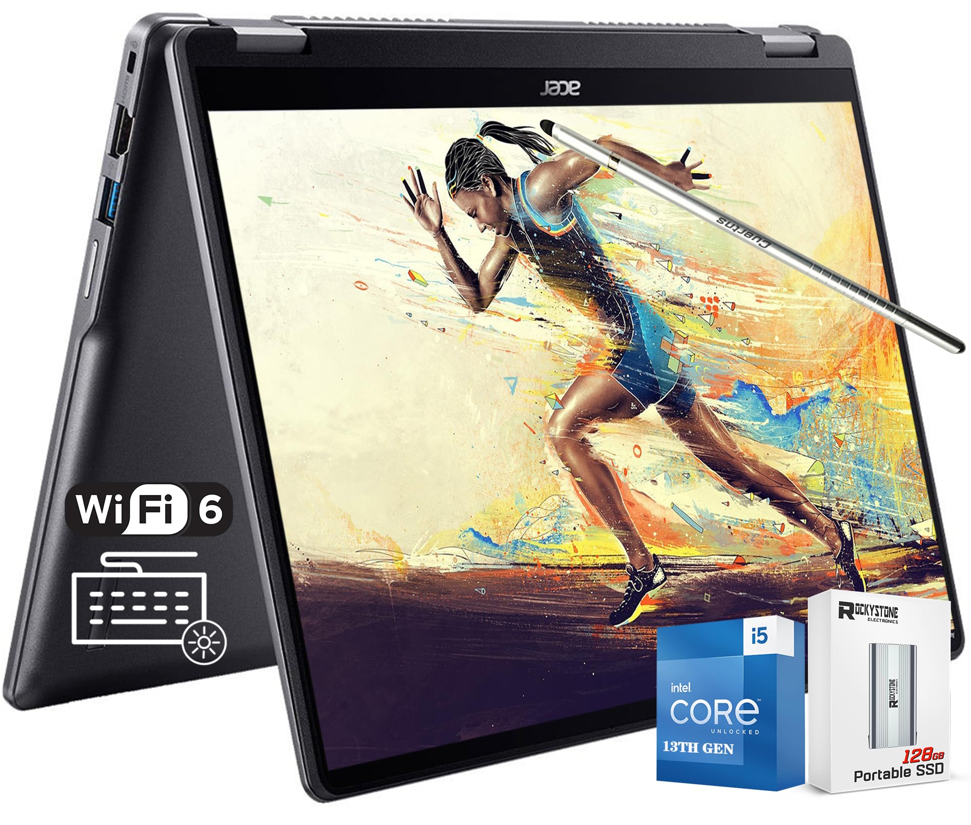 The Price: Why $499 Is the Right Number - visual representation