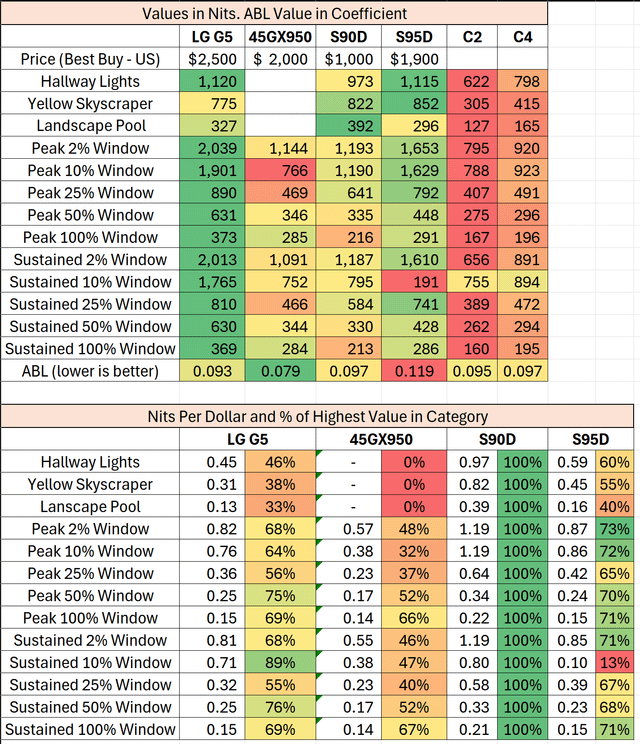 Color Precision for Professional Work - visual representation