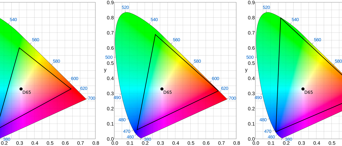 Acer Pro Creator PE320QXT: Specifications at a Glance - visual representation