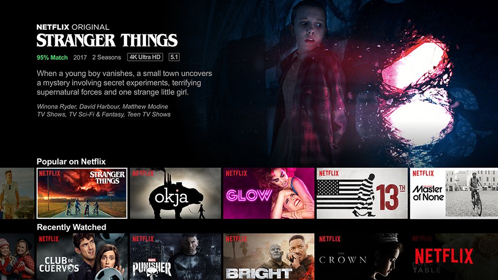 The Evolution of Dolby Atmos Streaming - visual representation