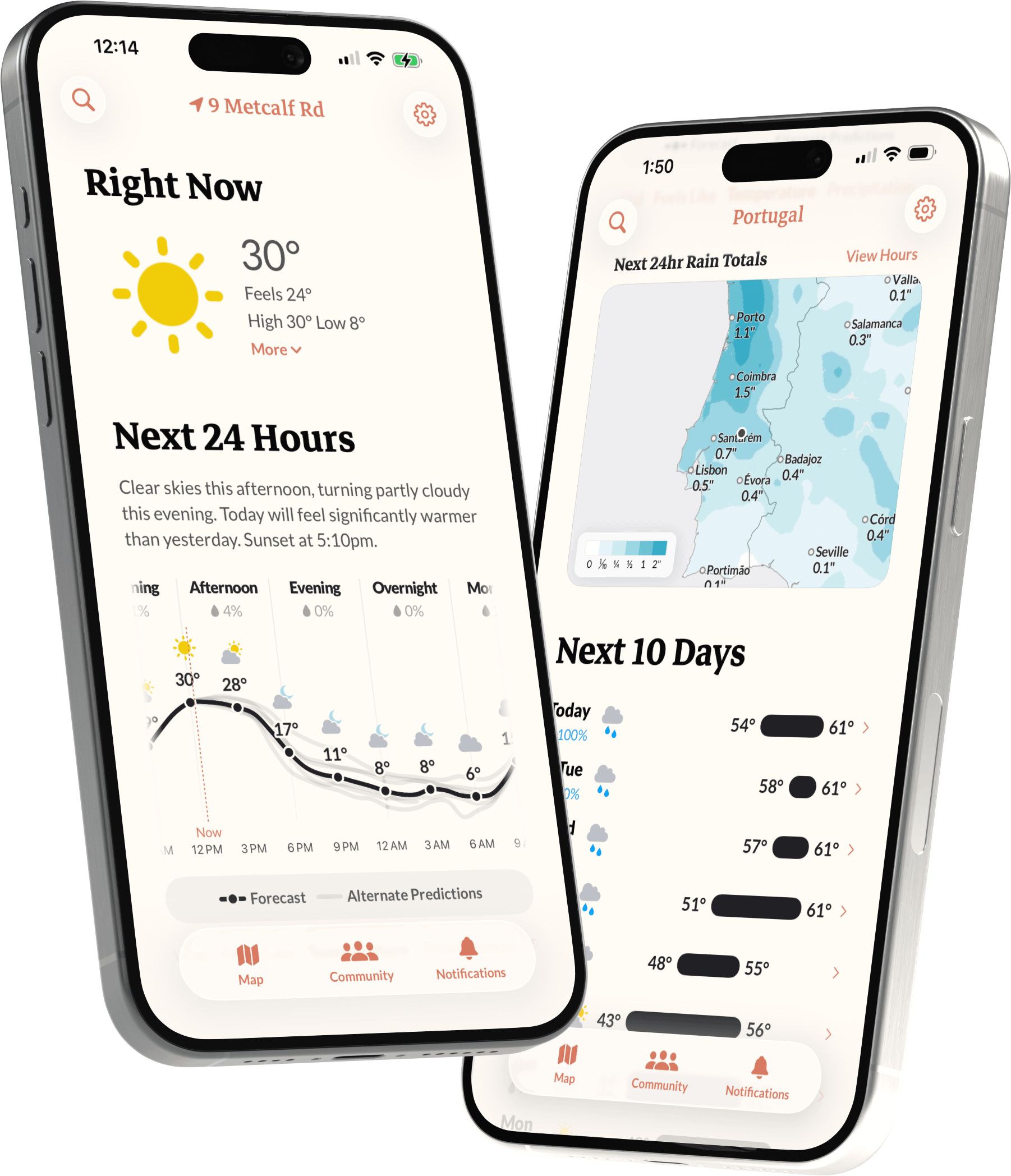Pricing and Availability: The Business Model - visual representation