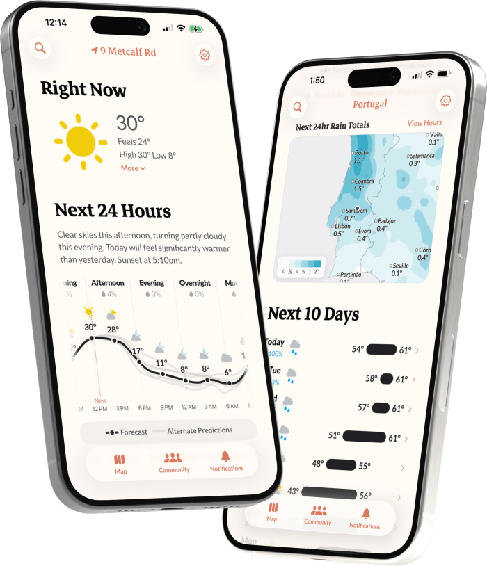 Technical Implementation - contextual illustration