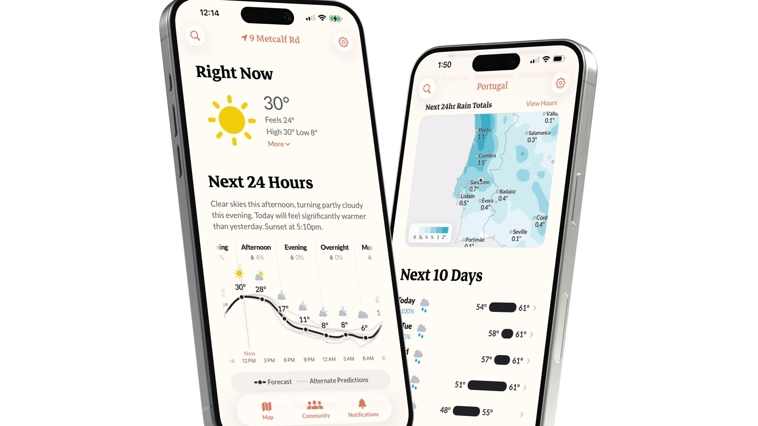Core Features of Acme Weather - visual representation