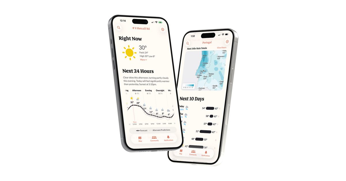 Conclusion - visual representation