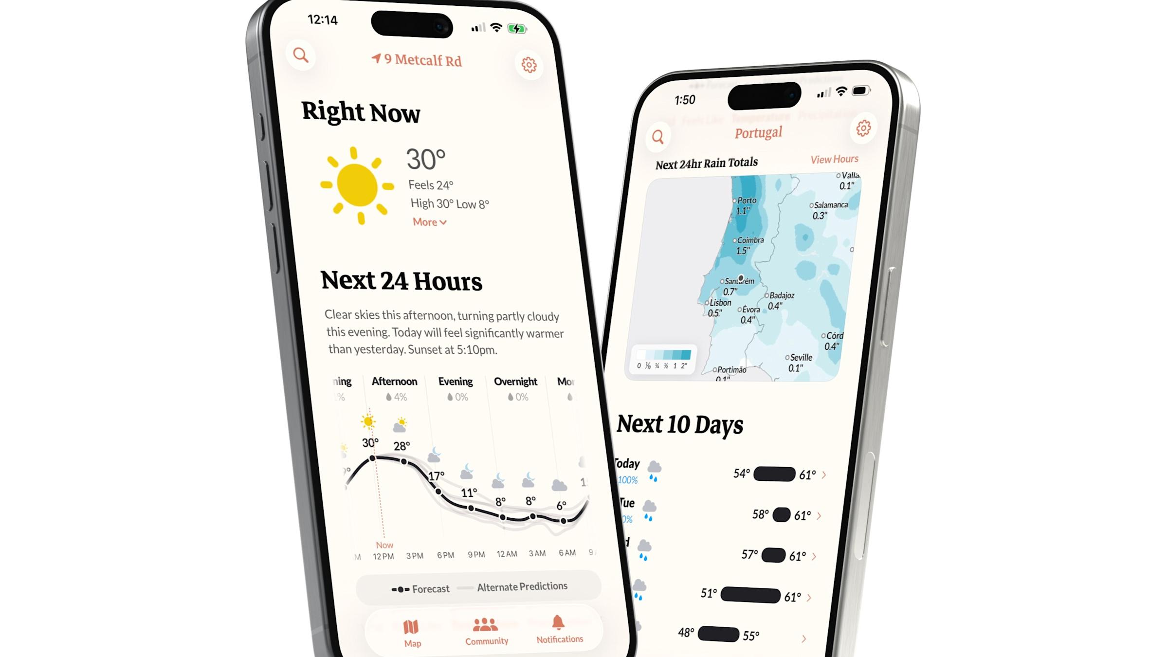 FAQ - visual representation