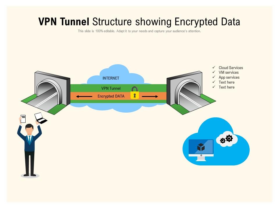Understanding VPNs and Their Importance - contextual illustration